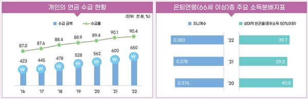 이상기획 이미지